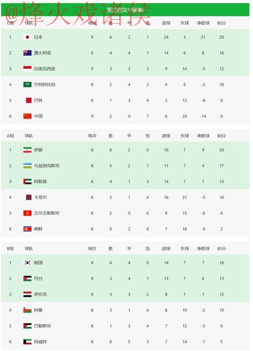 2026世界杯投注APP入口地址 2026世界杯投注APP入口地址