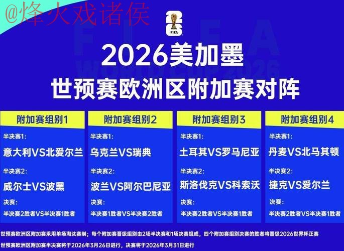2026世界杯预测免费官方 2026世界杯预测免费官方