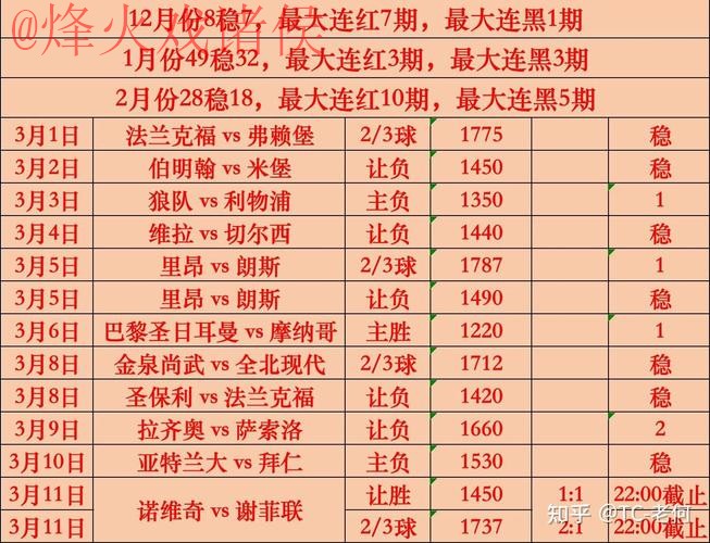 世界杯买球排行全站 世界杯买球排行全站