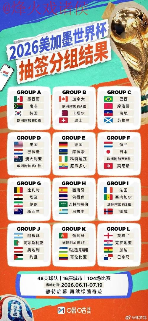 2026世界杯外围网页版