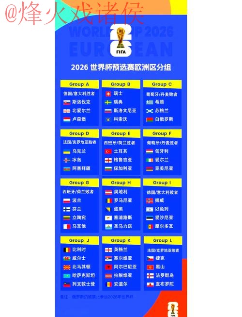 2026世界杯比分最新地址官方