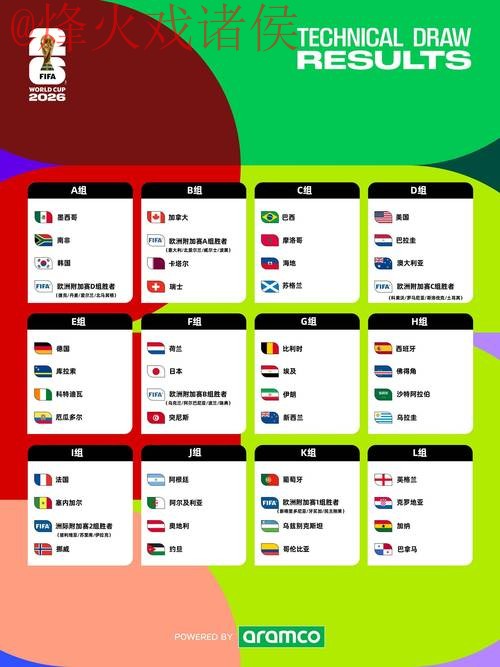 2026世界杯下注排行最新网址